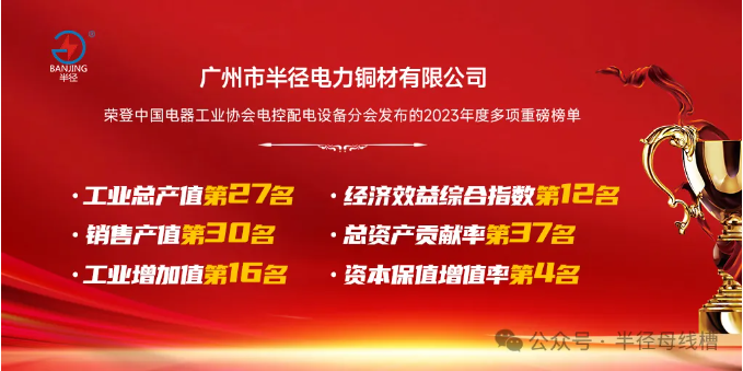 廣州半徑榮登中國電器工業(yè)協(xié)會(huì)電控配電設(shè)備分會(huì)2023年度多項(xiàng)重磅榜單